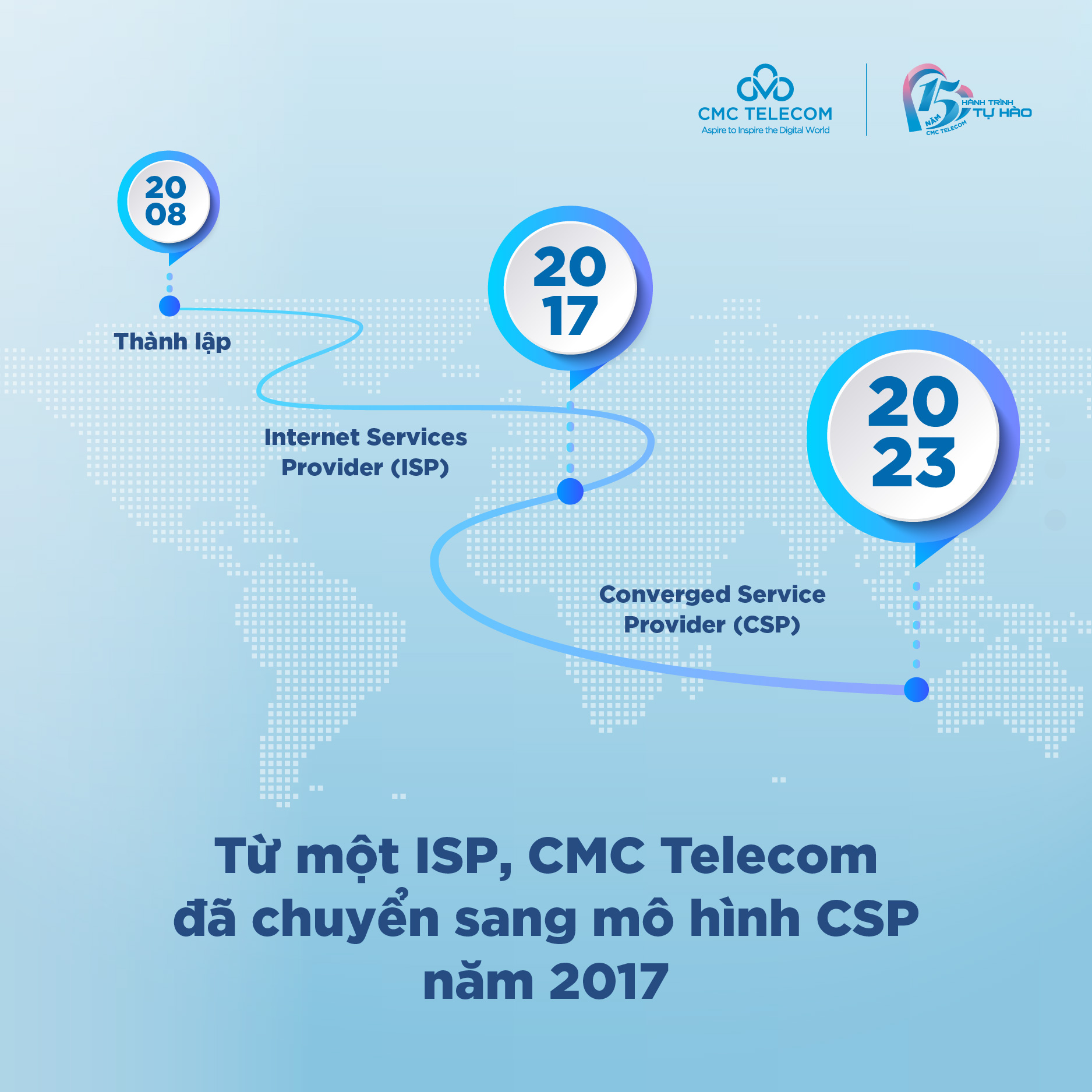 From ISP to CSP: The 15-year journey of CMC Telecom